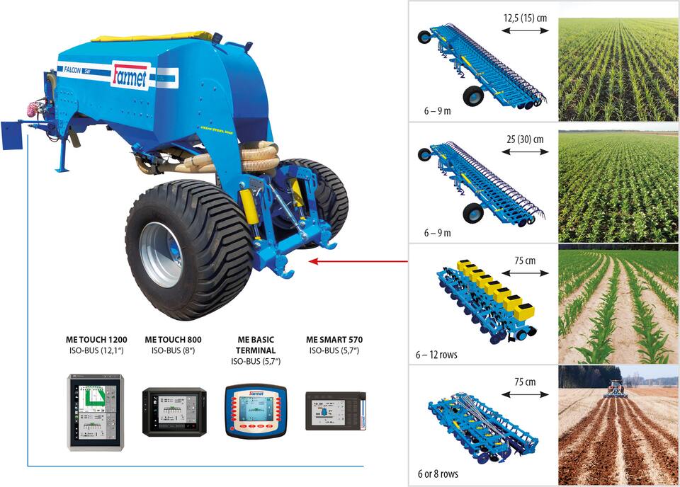 Modular sowing machine Falcon PRO now with section control and new