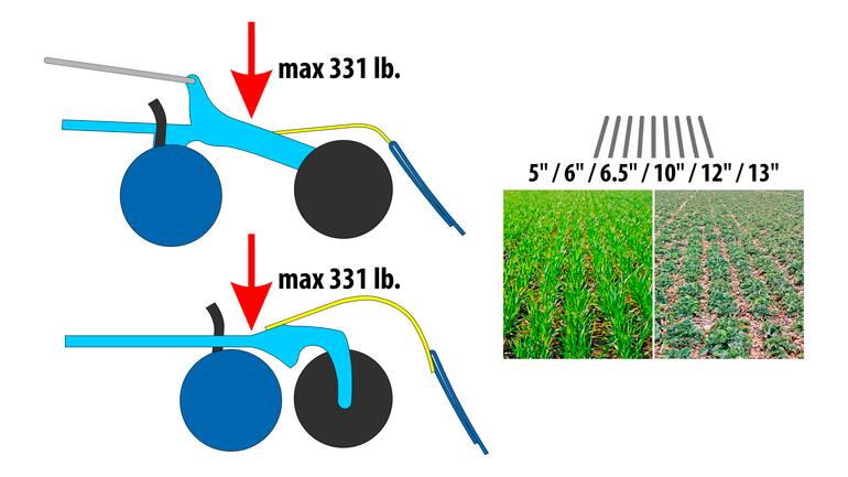 Modular seed wagon Falcon SW