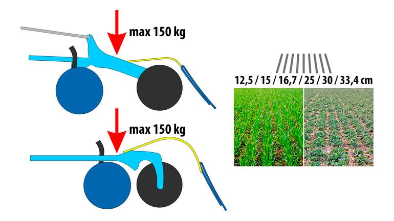 Sembradora Modulable Falcon SW