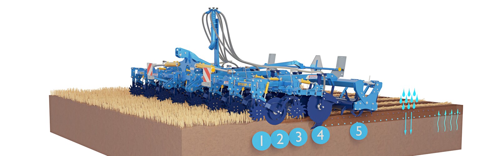 Slokšņu dziļirdinātājs Strip-Till