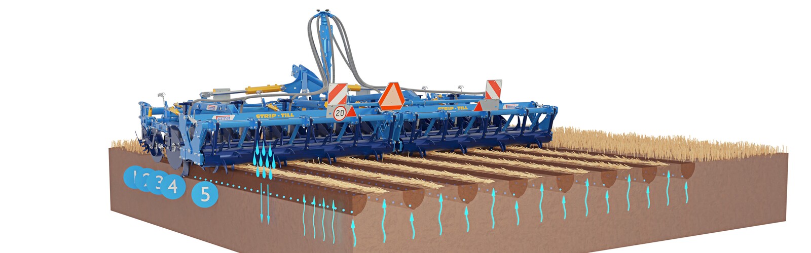 Slokšņu dziļirdinātājs Strip-Till