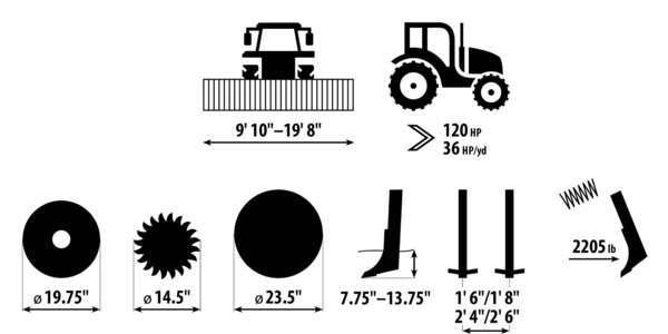 Strip-till cultivator Strip-Till