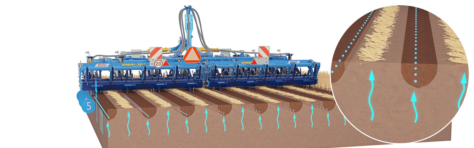 Slokšņu dziļirdinātājs Strip-Till