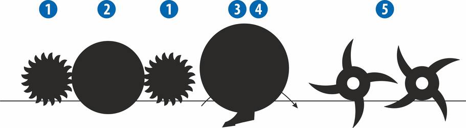 Strip-till cultivator Strip-Till
