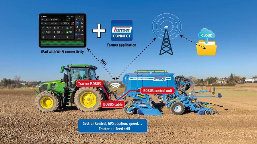 Compact seed drill Falcon Compact