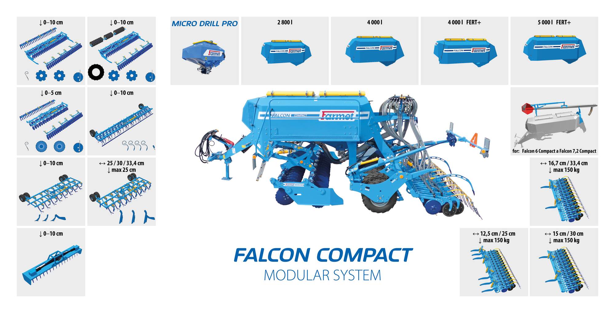 Compact seed drill Falcon Compact