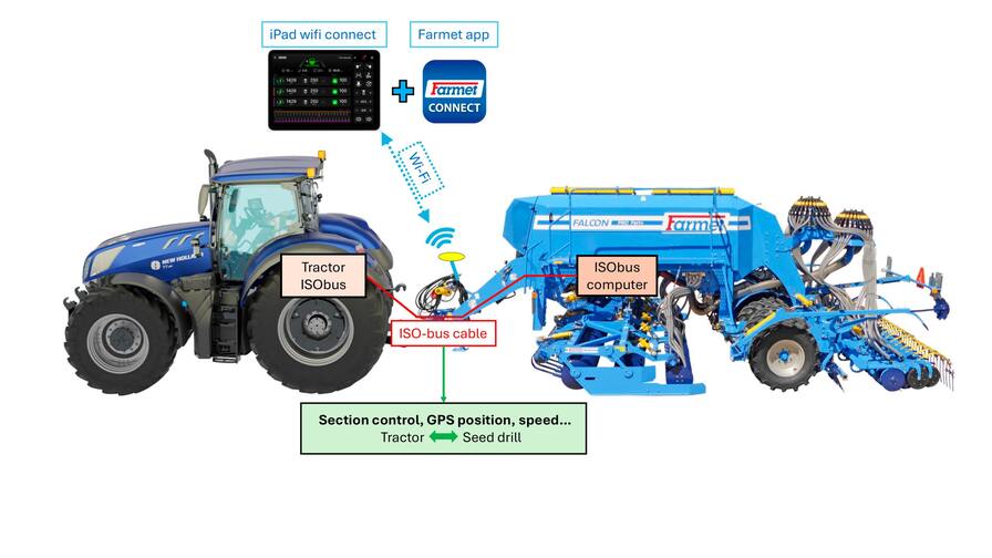 Компактная сеялка Falcon Compact