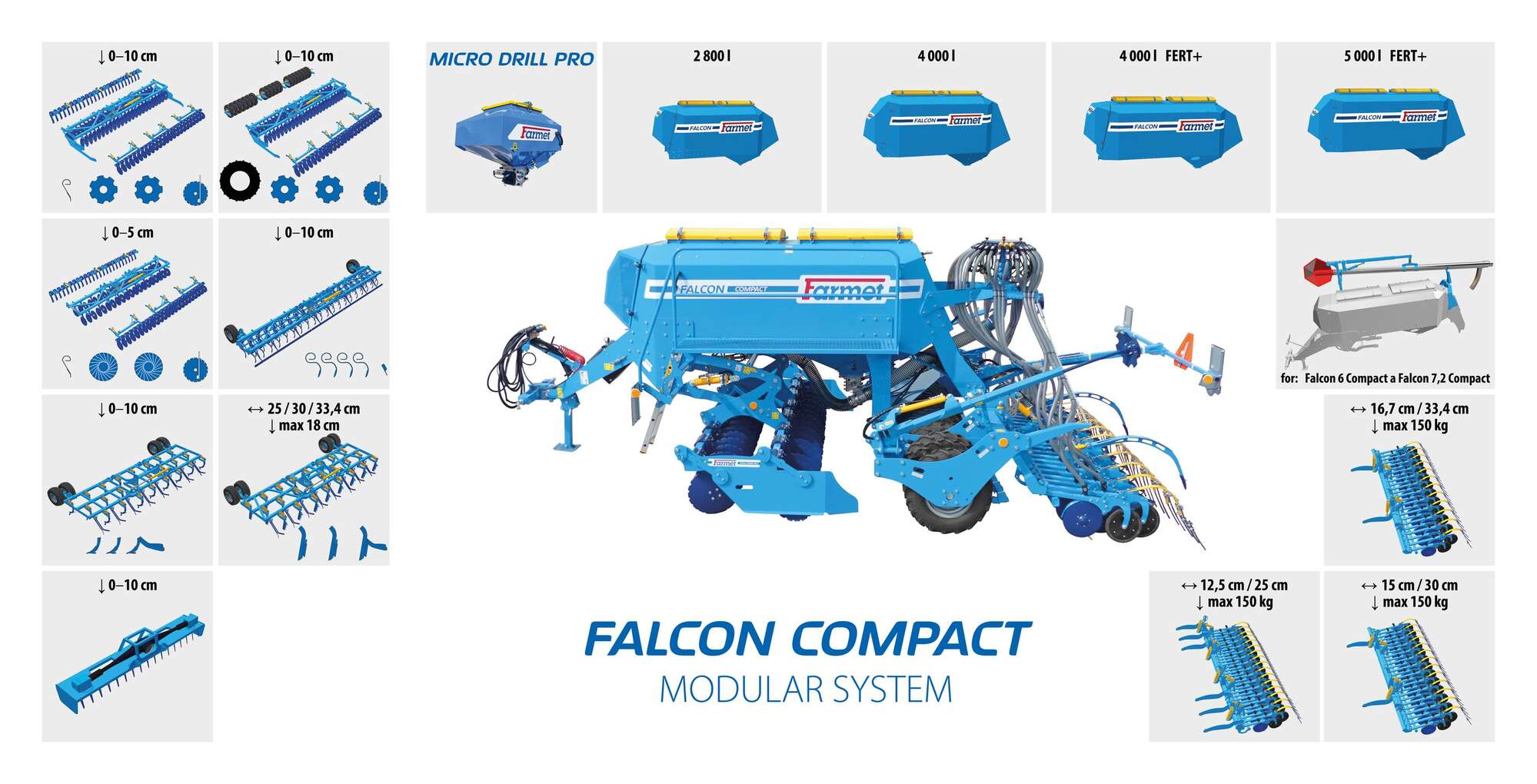 Compact seed drill Falcon Compact