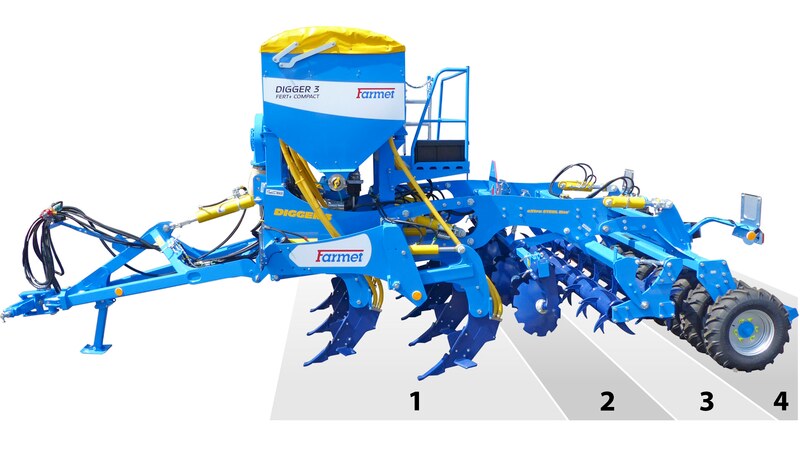 Tiefenlocker mit Düngerausbringung Digger Fert+