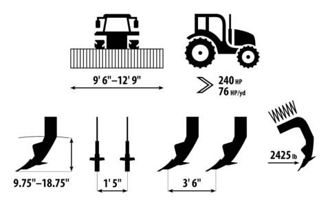 Subsoiler with fertiliser application Digger Fert+