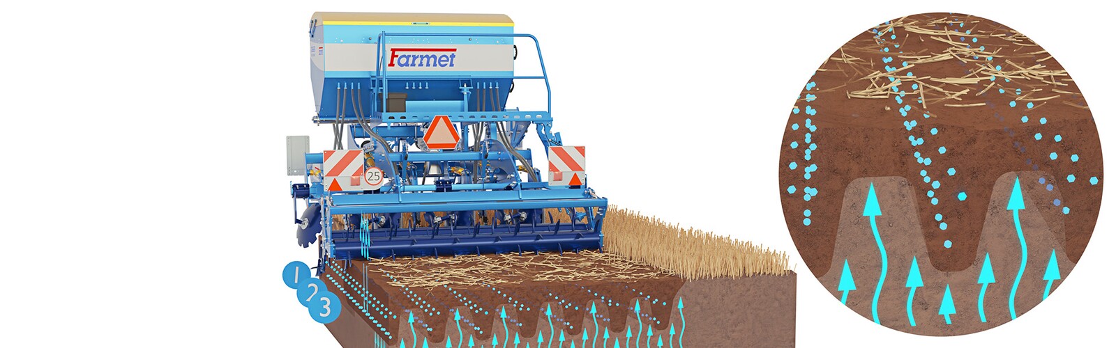 Tiefenlocker mit Düngerausbringung Digger Fert+