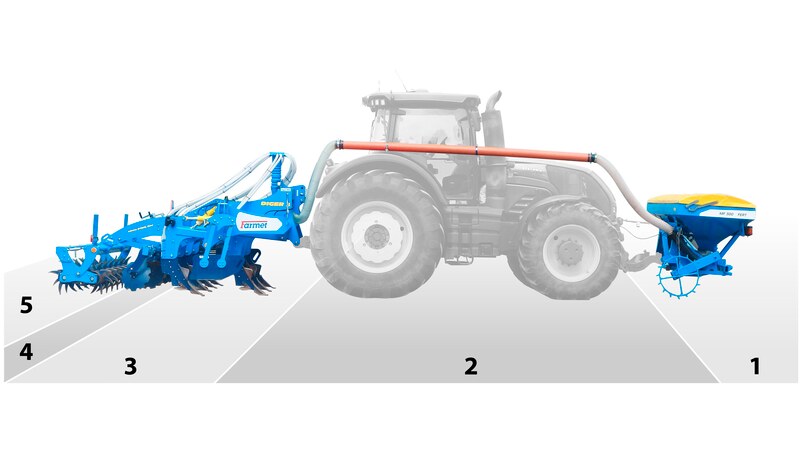 Tiefenlocker mit Düngerausbringung Digger Fert+