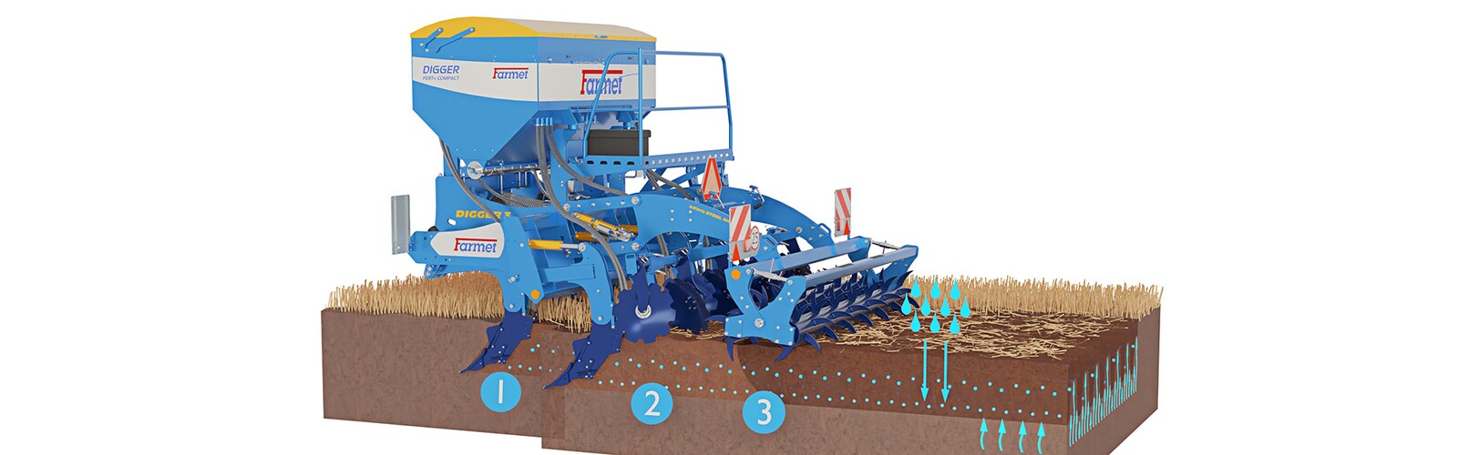 Tiefenlocker mit Düngerausbringung Digger Fert+