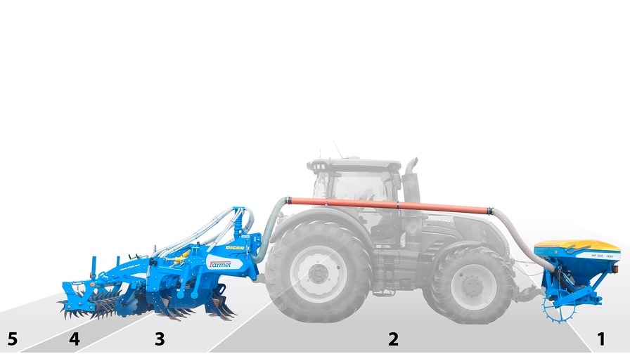 Subsoiler with fertilizer application Digger Fert+