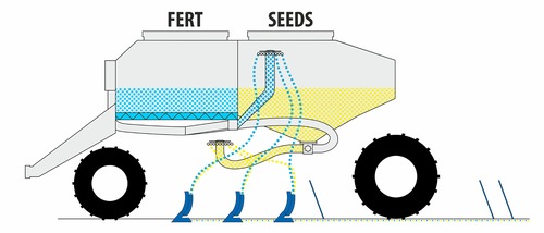 Tine seed drill Falcon PRO Tandem