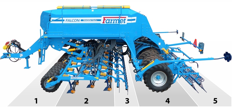 Ралничкова сеялка Falcon PRO Tandem