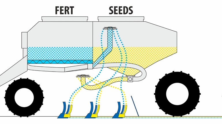 Siewnik redlicowy Falcon PRO Tandem