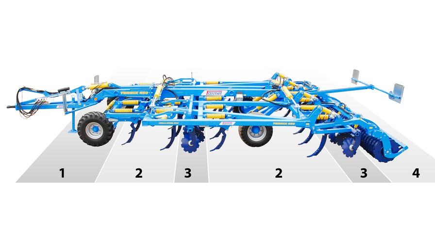 Cultivador Rastrojero Terrix