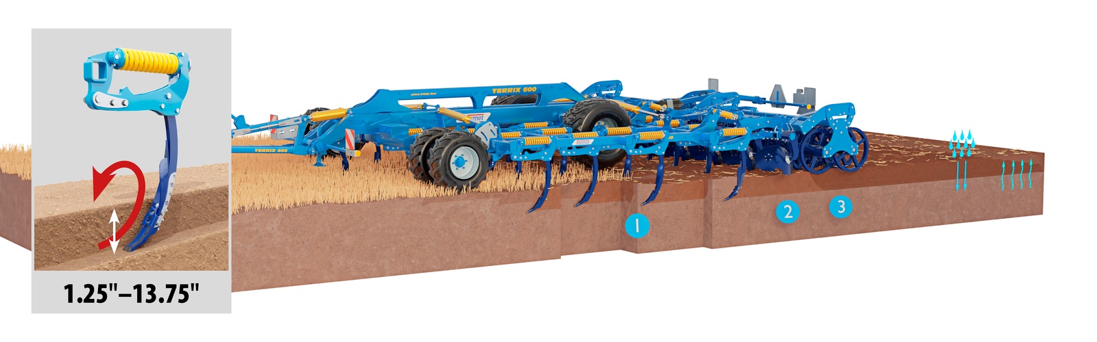Tine cultivator Terrix