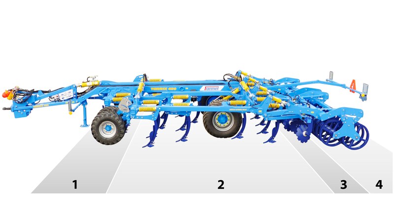 Dlátový kypřič Terrix