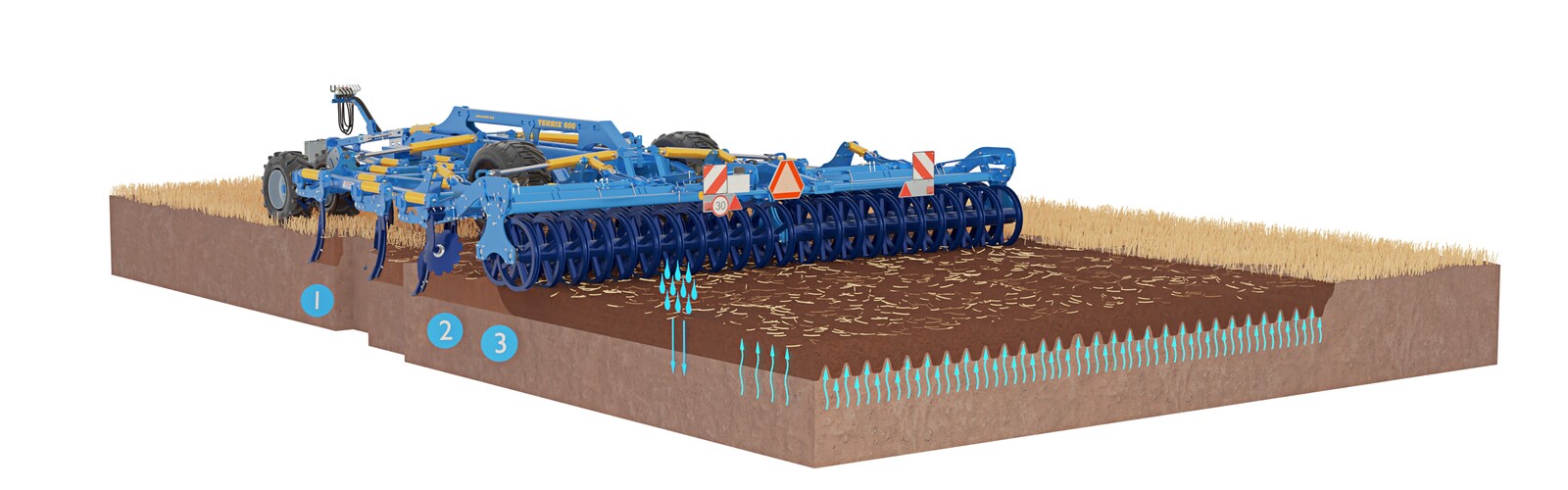 Dlátový kypřič Terrix