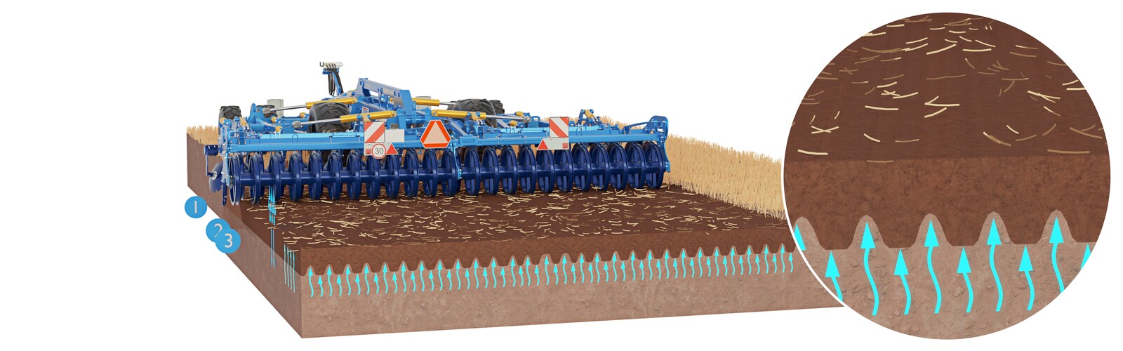 Dlátový kypřič Terrix