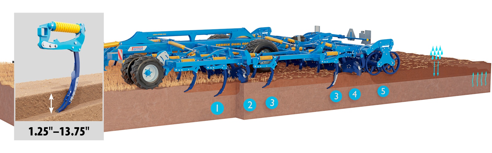 Tine cultivator Terrix