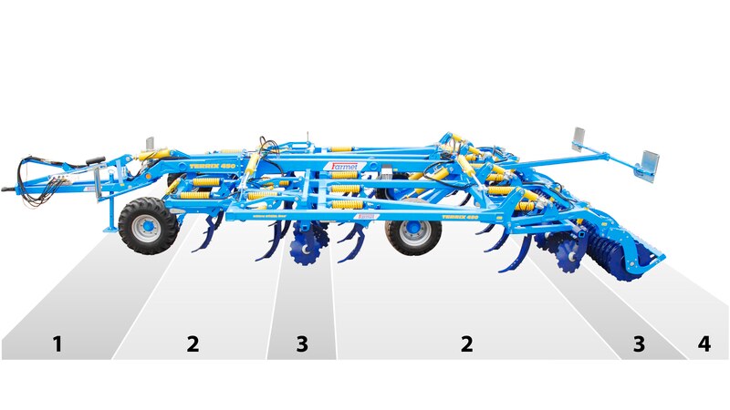 Dlátový kypřič Terrix