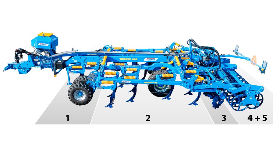 Cultivador Rastrojero Terrix
