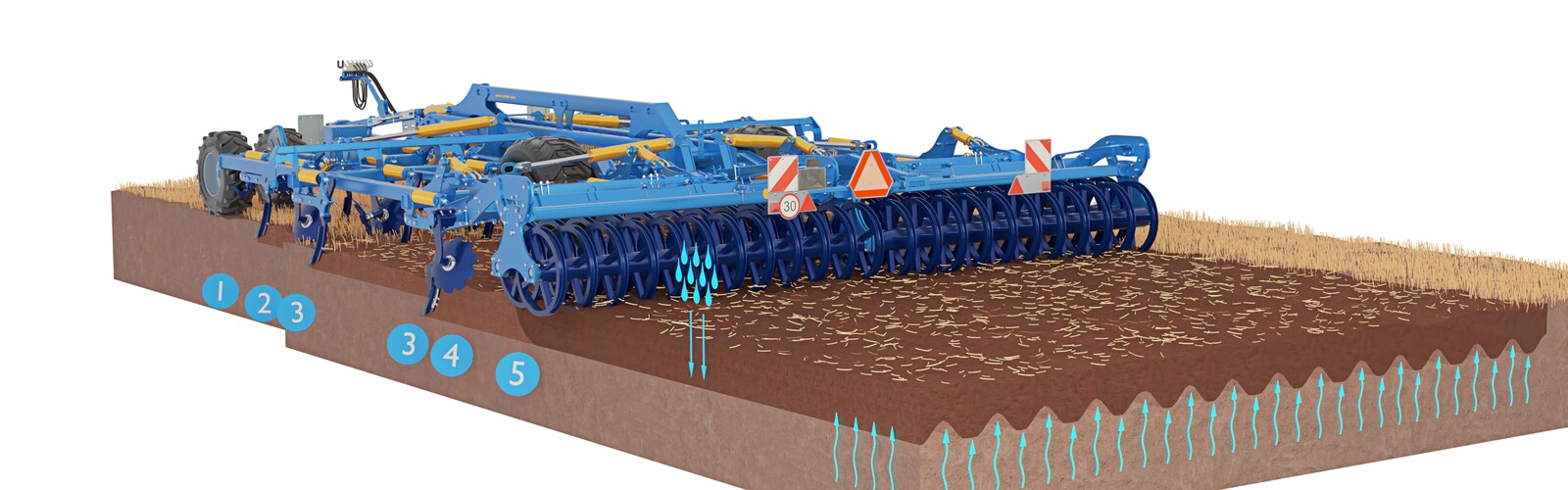 Dlátový kypřič Terrix