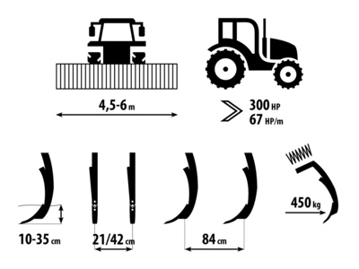 Cultivador Rastrojero Terrix