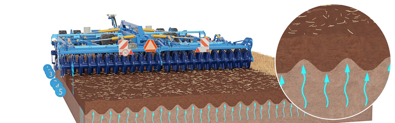 Dlátový kypřič Terrix