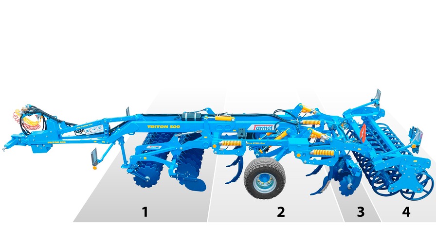 Комбинированный культиватор Triton