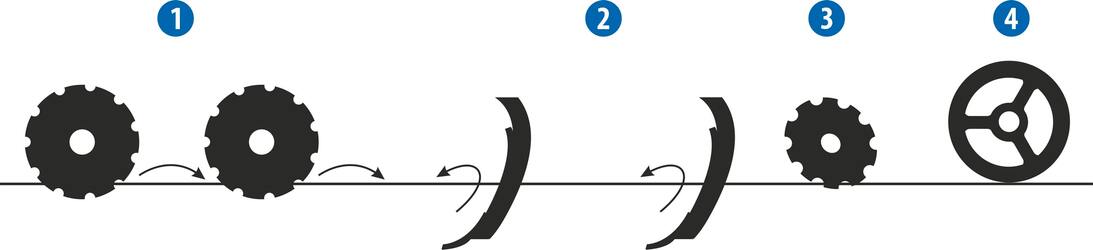 Комбинированный культиватор Triton