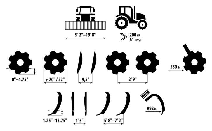 Combined cultivator Triton
