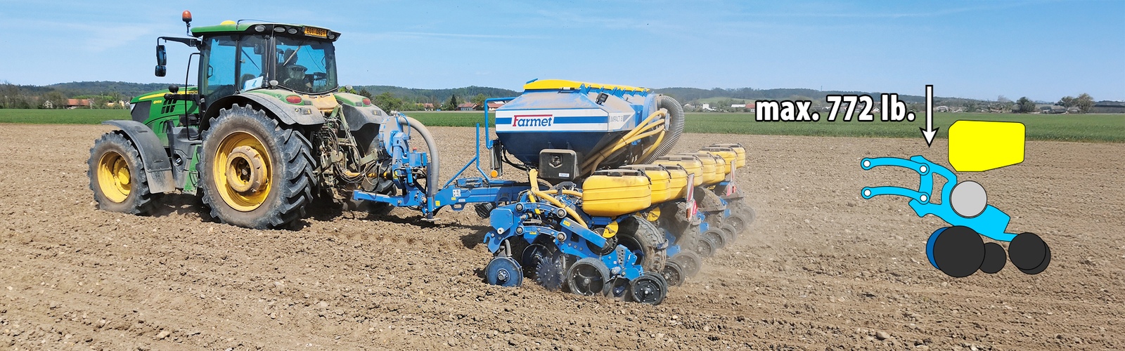 Planter Impact