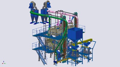 Dvoustupňové loupání