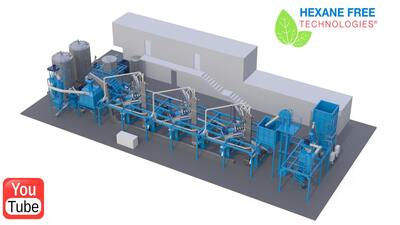 Perfect Union of Mechanical and Thermal Oilseed Treatment through the EP2 Technology