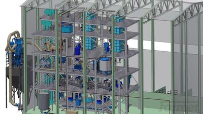 Vorstellung Farmet OFT s.r.o.