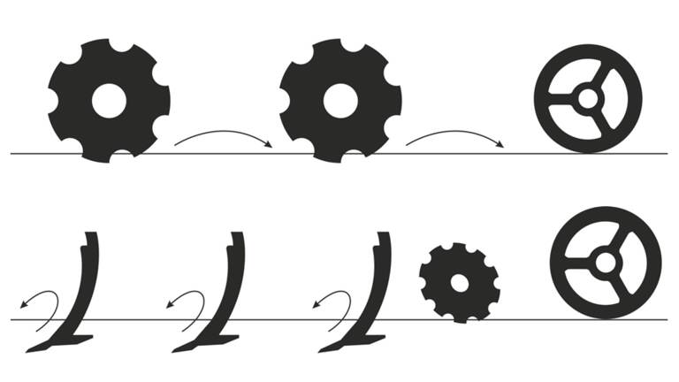 Shallow tillage - disk plough-harrows or cultivators? Shallow tillage - disk plough-harrows or cultivators?