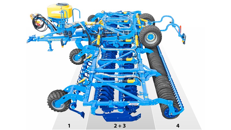 Diskový podmietač Softer PRO