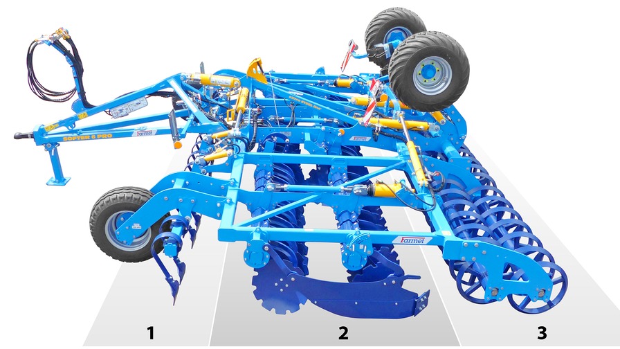 Kergrandaal Softer PRO