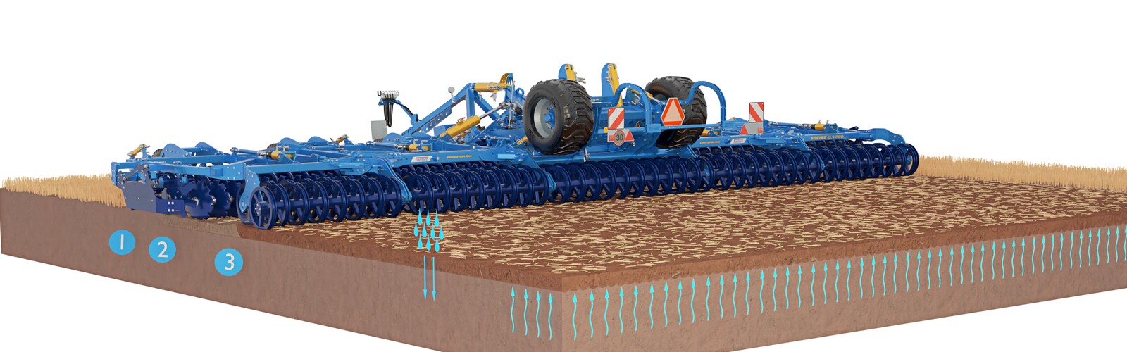 Diskový podmietač Softer PRO