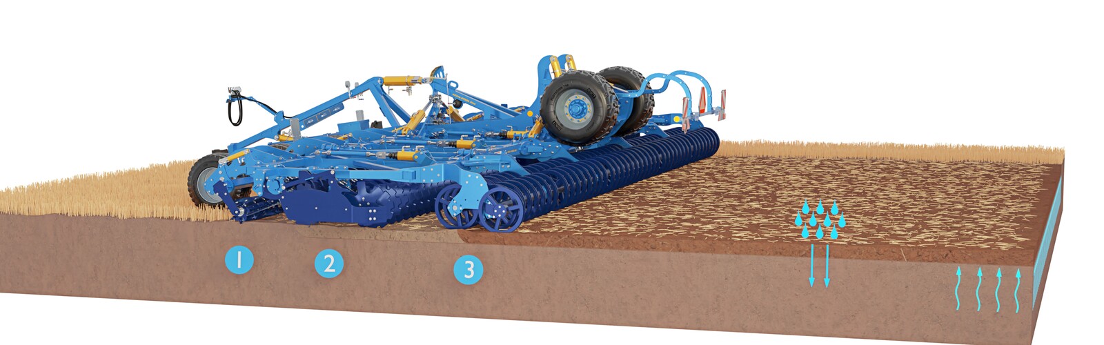 Diskový podmietač Softer PRO