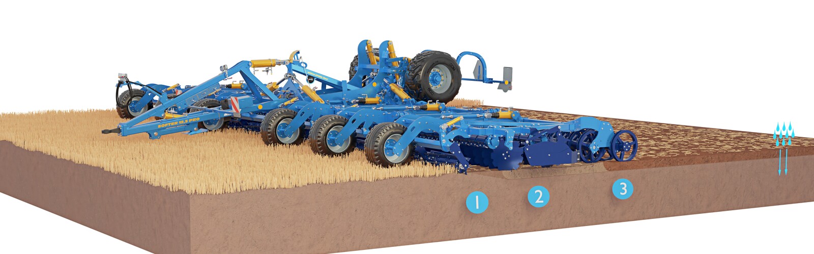 Diskový podmietač Softer PRO