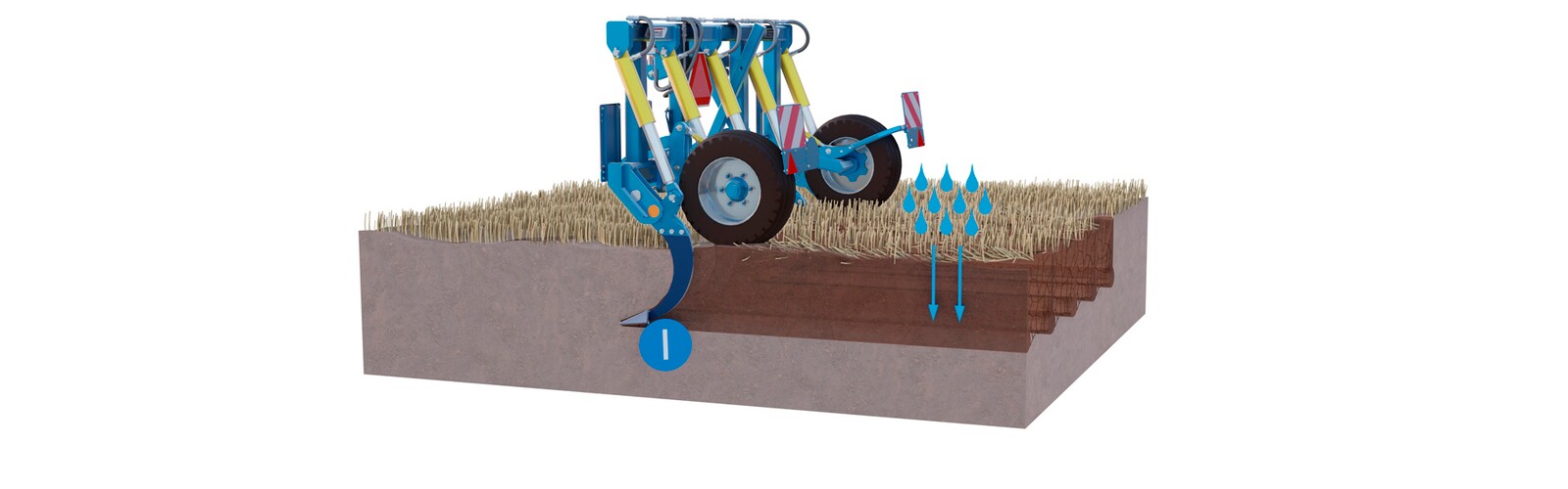 L‘ameublissement profond du sol est un excellent moyen pour accumuler et maintenir l‘humidité