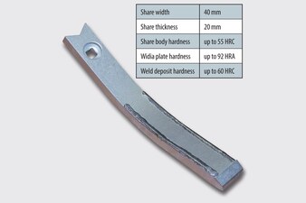 Schar mit HM-Plättchen - eng + 40 -DEEP CARBIDE+ Schar mit HM-Plättchen - eng + 40 -DEEP CARBIDE+
