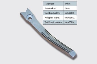 Schar mit HM-Plättchen - eng + 20 CARBIDE+ Schar mit HM-Plättchen - eng + 20 CARBIDE+