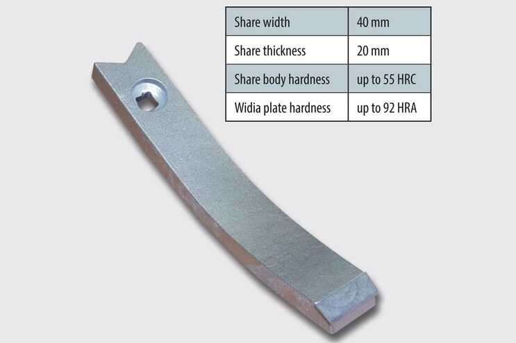 Share bottom with widia slice 40 CARBIDE