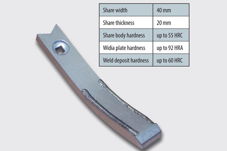 Лемех с пластинами из твердосплава узкий + 40 CARBIDE+
